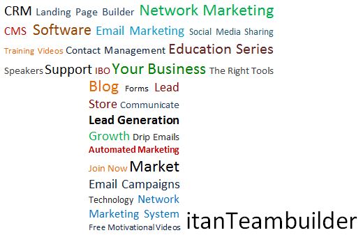 TitanTeambuilder Network Marketing Software